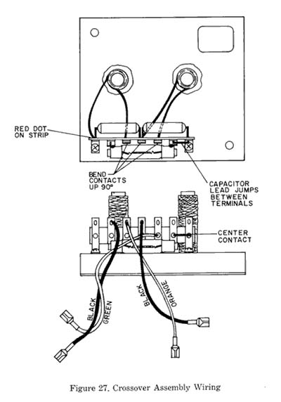 leslie speaker horn